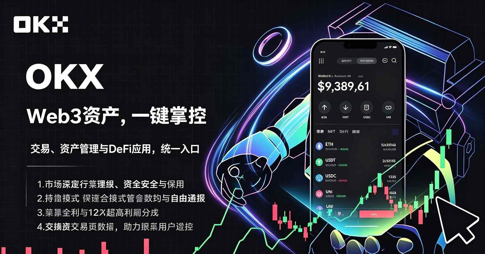 欧交易所app官方下载行情与交易界面展示